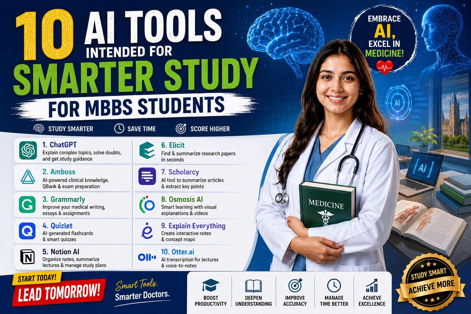 10 AI Tools Intended for Smarter Study for MBBS Students